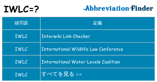 iwlc は何の略します。