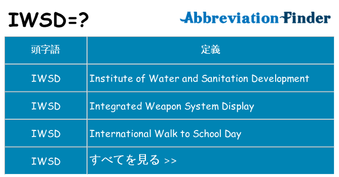 iwsd は何の略します。