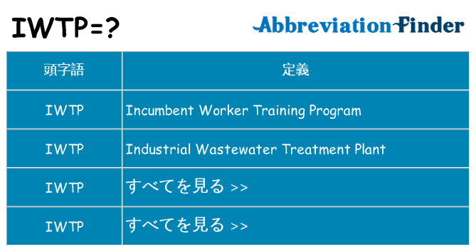 iwtp は何の略します。