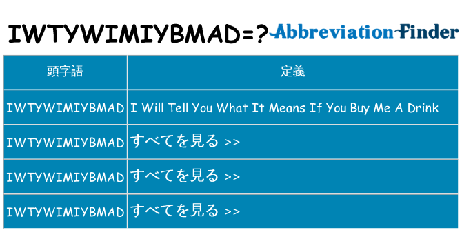 iwtywimiybmad は何の略します。