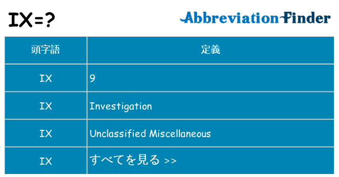 ix は何の略します。
