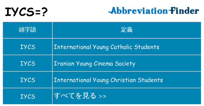 iycs は何の略します。