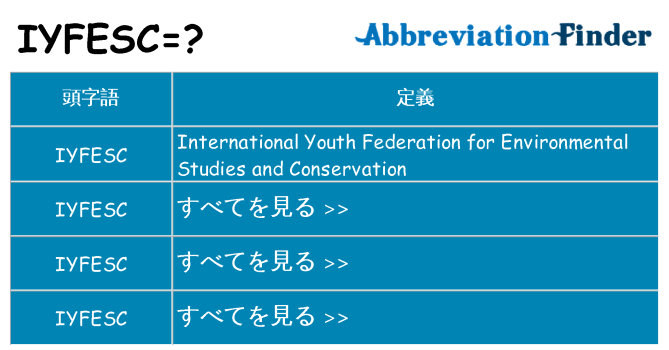 iyfesc は何の略します。