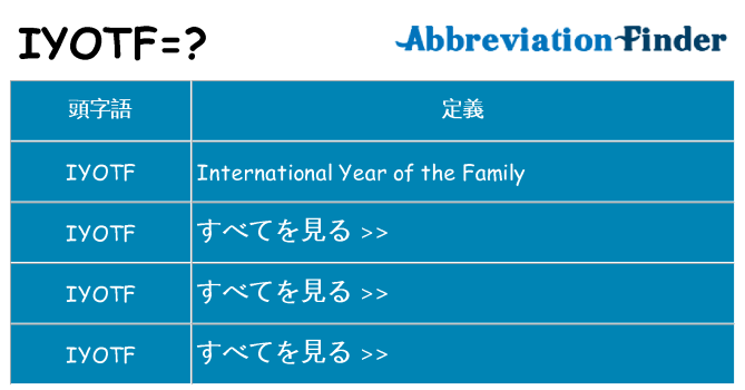 iyotf は何の略します。