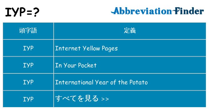 iyp は何の略します。