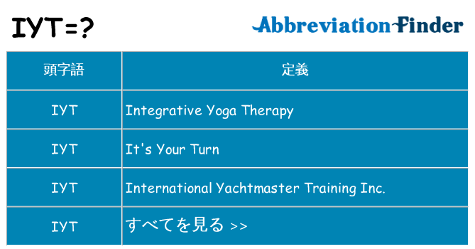 iyt は何の略します。