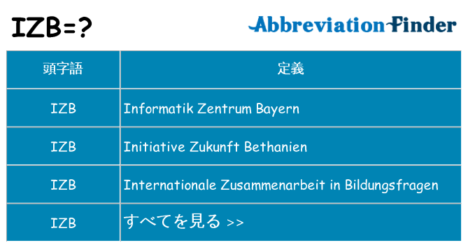 izb は何の略します。