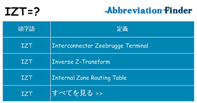 izt は何の略します。