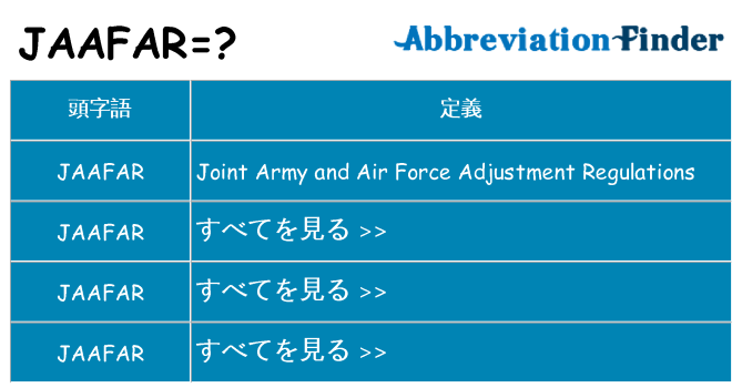 jaafar は何の略します。