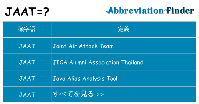 jaat は何の略します。
