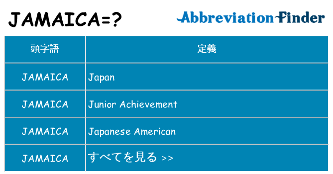 jamaica は何の略します。