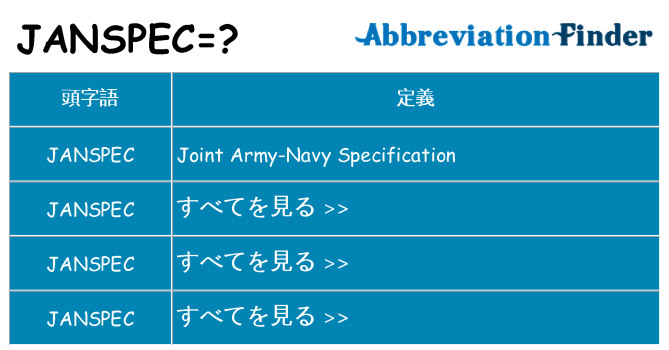 janspec は何の略します。