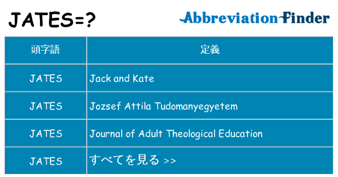 jates は何の略します。