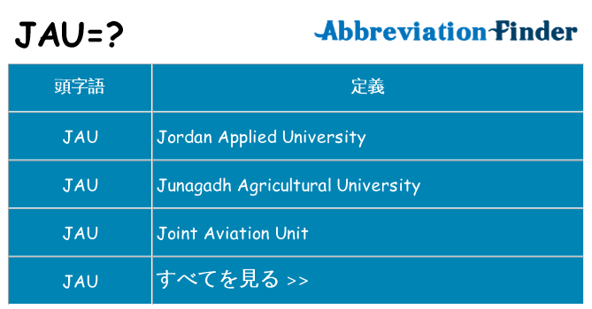 jau は何の略します。