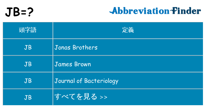 jb は何の略します。