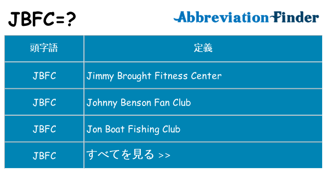 jbfc は何の略します。