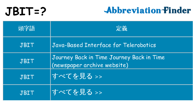 jbit は何の略します。