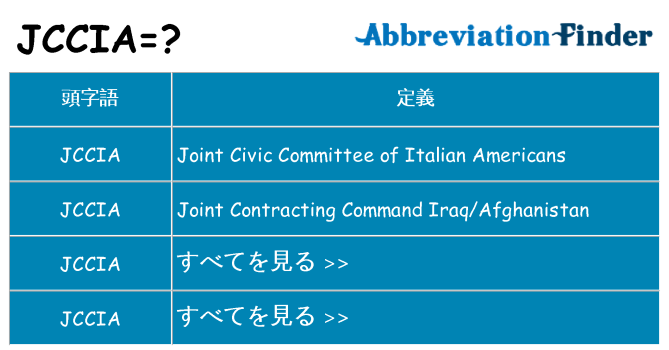 jccia は何の略します。