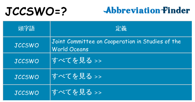 jccswo は何の略します。