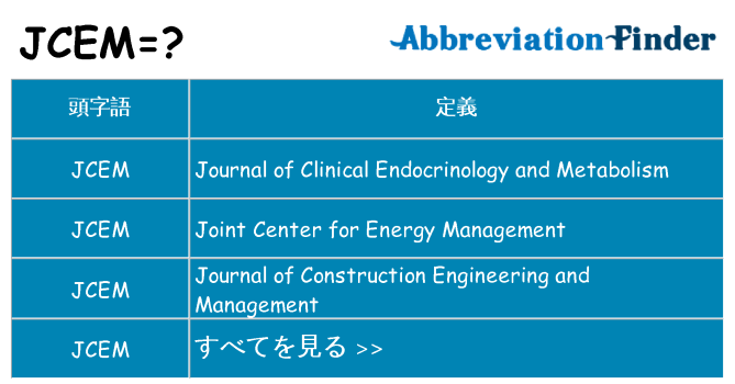 jcem は何の略します。