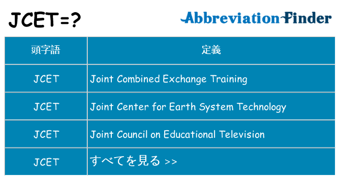 jcet は何の略します。