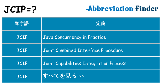 jcip は何の略します。