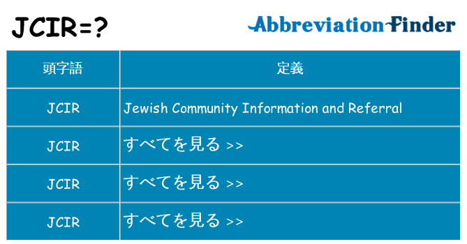 jcir は何の略します。