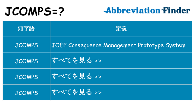 jcomps は何の略します。