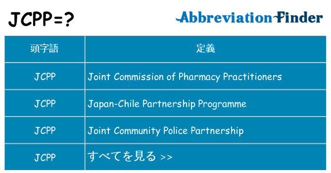 jcpp は何の略します。