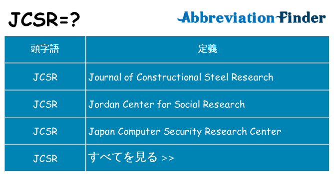 jcsr は何の略します。