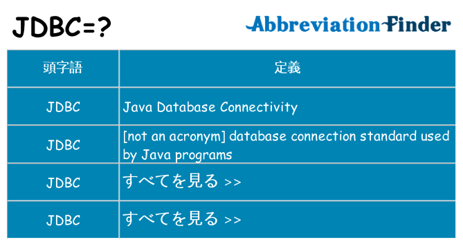 jdbc は何の略します。