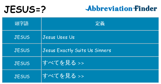 jesus は何の略します。