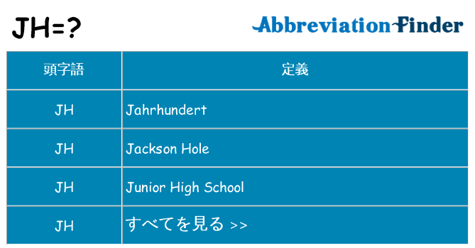 jh は何の略します。