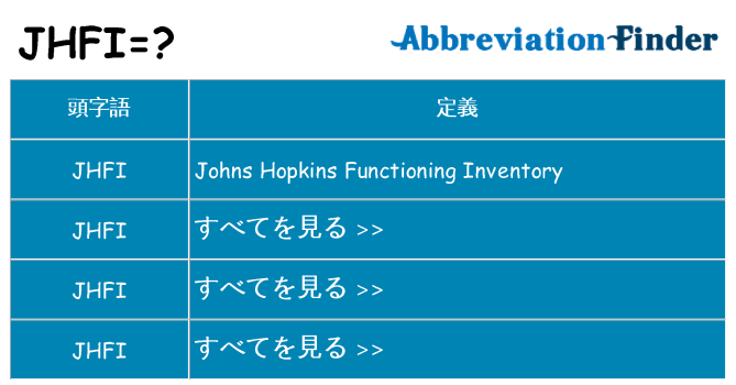 jhfi は何の略します。