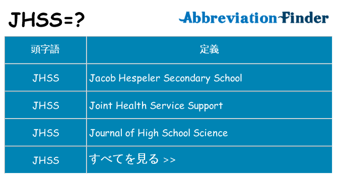 jhss は何の略します。