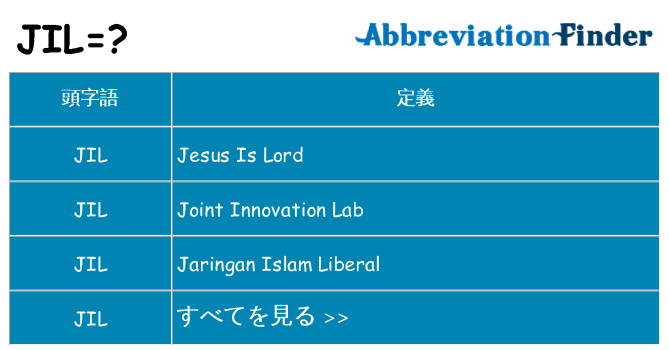 jil は何の略します。