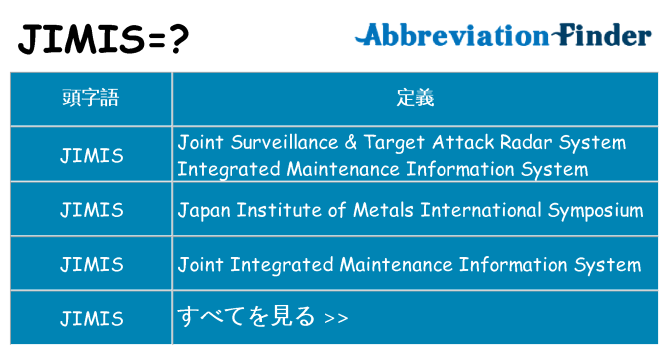 jimis は何の略します。
