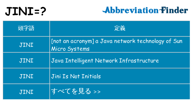 jini は何の略します。