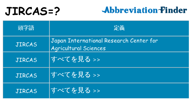 jircas は何の略します。