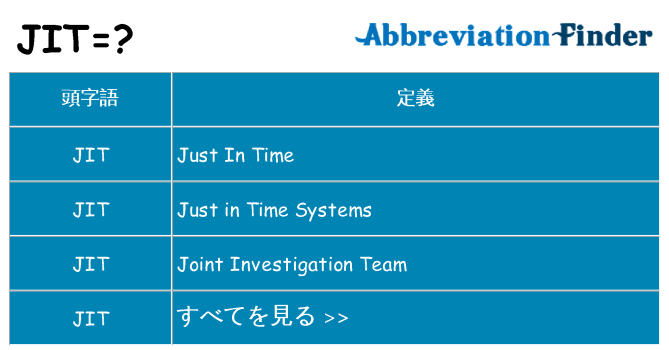 jit は何の略します。
