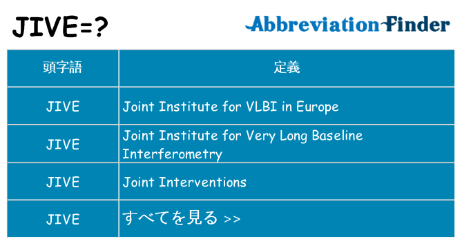 jive は何の略します。