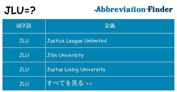 jlu は何の略します。