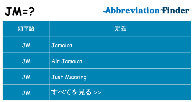 jm は何の略します。