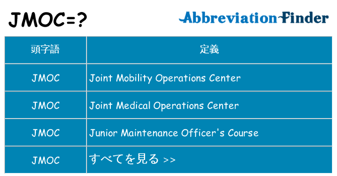 jmoc は何の略します。