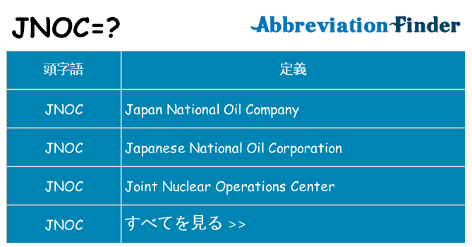 jnoc は何の略します。