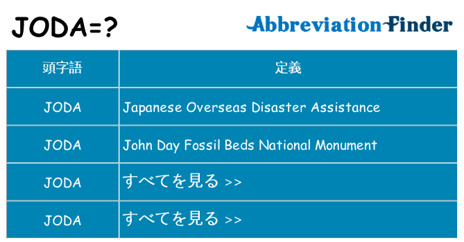 joda は何の略します。