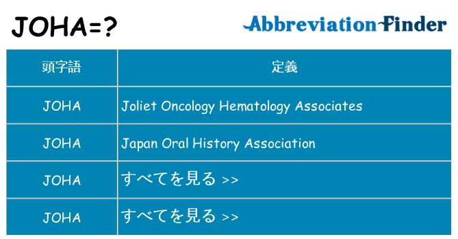 joha は何の略します。