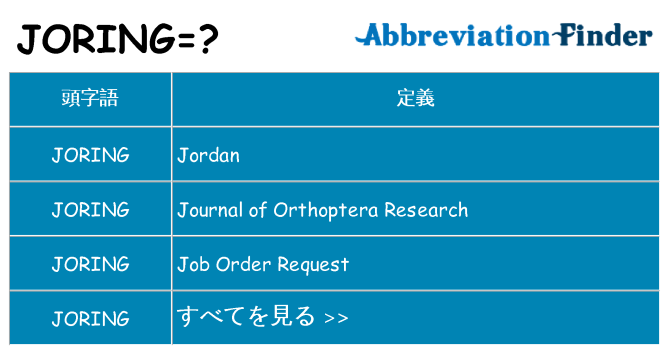 joring は何の略します。