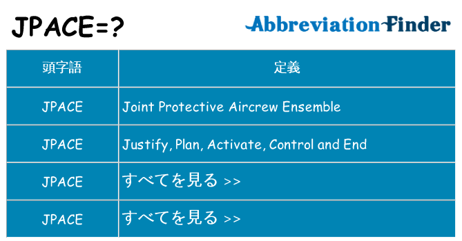 jpace は何の略します。