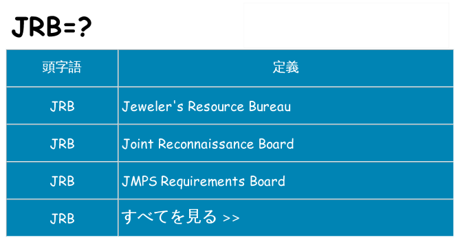 jrb は何の略します。